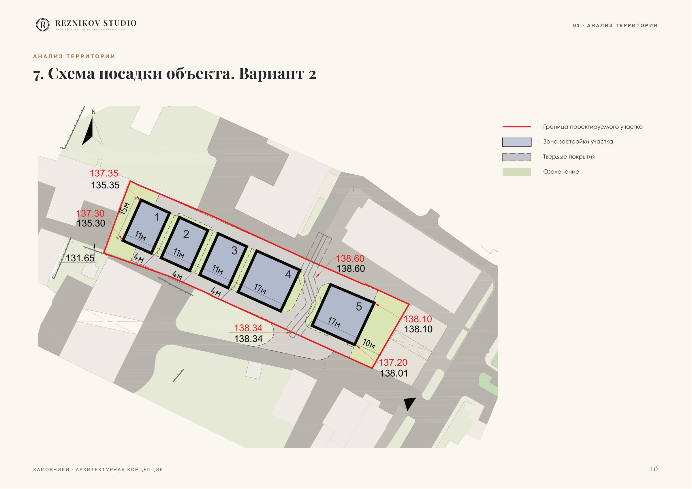 Посадка, вариант 2: отдельные дома.