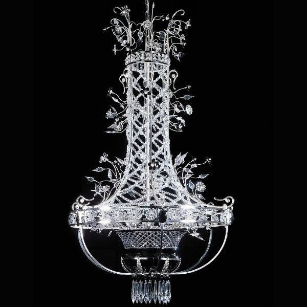 Chandeliers Celine — Non Solo Luce, collection Свет