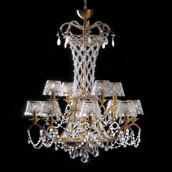 Chandeliers George V — Non Solo Luce, collection Свет